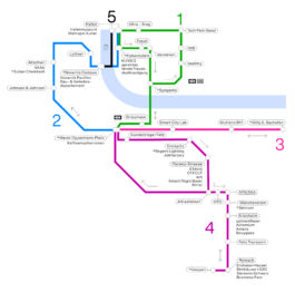 Manuel Bürkli – Studio für Kommunikationsdesign